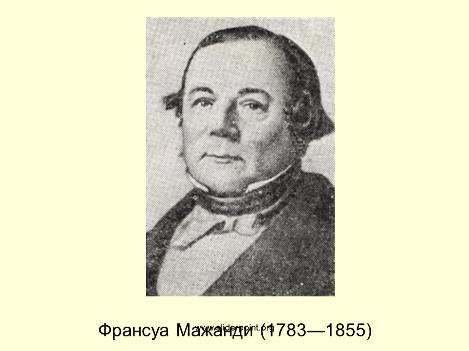 Иван Михайлович Сеченов Презентация
