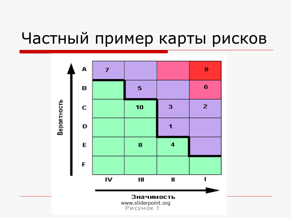 download промышленное газовое оборудование