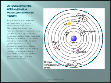 Астрономические наблюдения и гелиоцентрическая теория