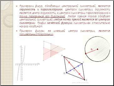 — Примерами фигур, обладающих центральной симметрией, являются окружность и параллелограмм. Центром симметрии окружности является центр окружности, а центром симметрии параллелограмма – точка пересечения его диагоналей. Любая прямая также обладает центральной симметрией (любая точка прямой является её центром симметрии). График нечётной функции симметричен относительно начала координат.