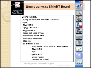   SMART Board