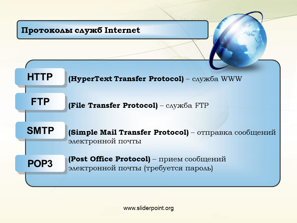 Hypertext Transfer Protocol Pdf