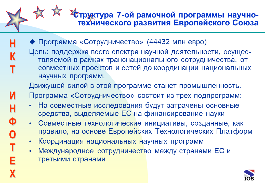 Международное сотрудничество программа. Программа сотрудничество. Научная программа. Программа научно-технического развития России. Рамочная программа по осуществлению международной стратегии.