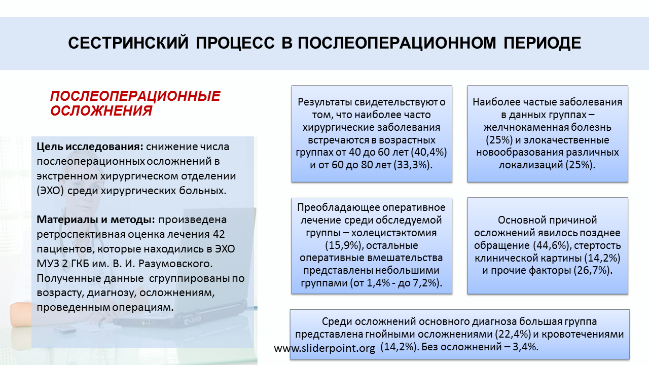 Организационные мероприятия сестринского ухода после операции. Сестринский процесс в послеоперационном периоде. Сестринские вмешательства в послеоперационном периоде. Сестринский процесс в послеоперационном периоде хирургия. Осложнения оперативного лечения