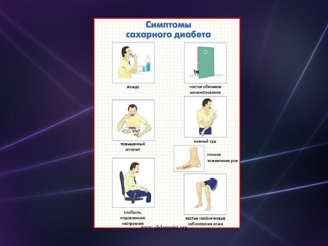 Сахарный диабет презентация. Симптомы сахарного диабета презентация. Сахарный диабет ppt.