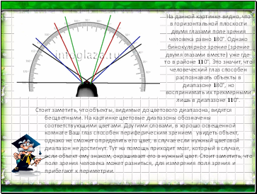    ,           180.    (   )  -   110.  ,         180,        110.