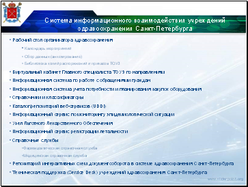 Система информационного взаимодействия учреждений здравоохранения Санкт-Петербурга