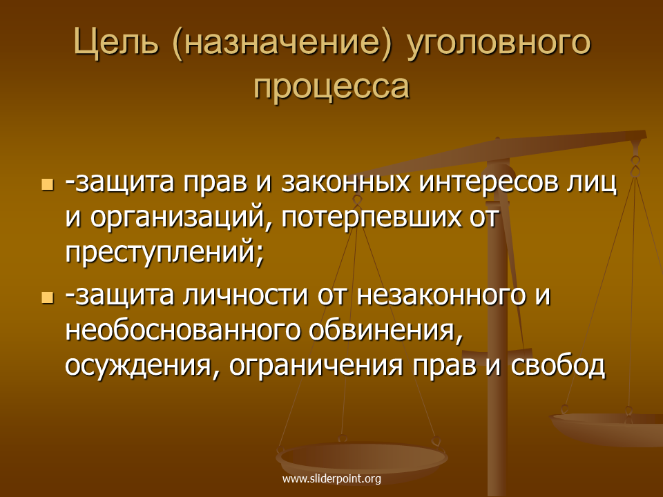 Место открытия наследства. Время и место открытия наследства. Местом открытия наследства является. Что является местом и временем открытия наследства. К процессуальному праву относят уголовное право