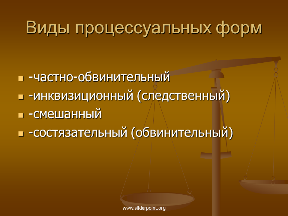 Уголовно процессуальные элементы. Уголовно-процессуальная форма виды. Процессуальная форма виды. Процессуальная форма это. Понятие уголовно-процессуальной формы.