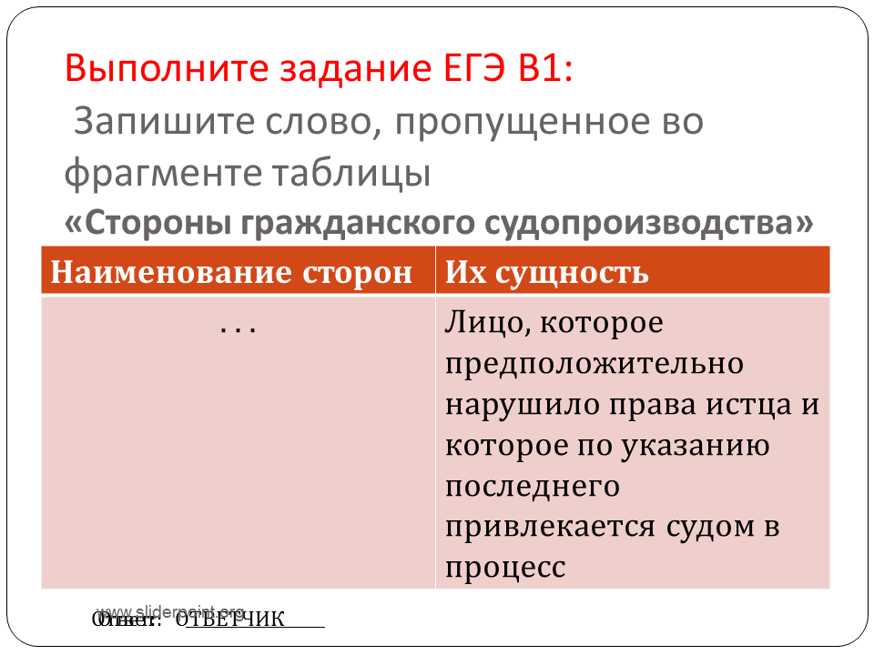 Стороны гражданского процесса. Гражданское процессуальное право ЕГЭ. Гражданское право ЕГЭ. Стадии гражданского судопроизводства ЕГЭ.