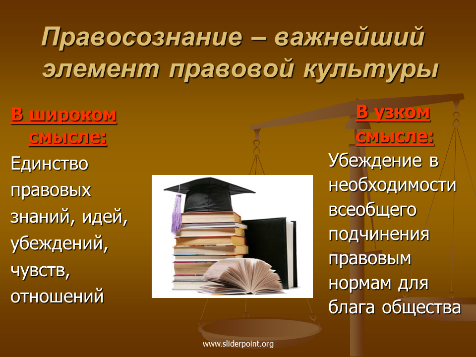 Правовой грамотности и правосознания граждан. Правосознание и правовая культура. Основы правовой культуры. Правовая культура личности. Компоненты правовой культуры.