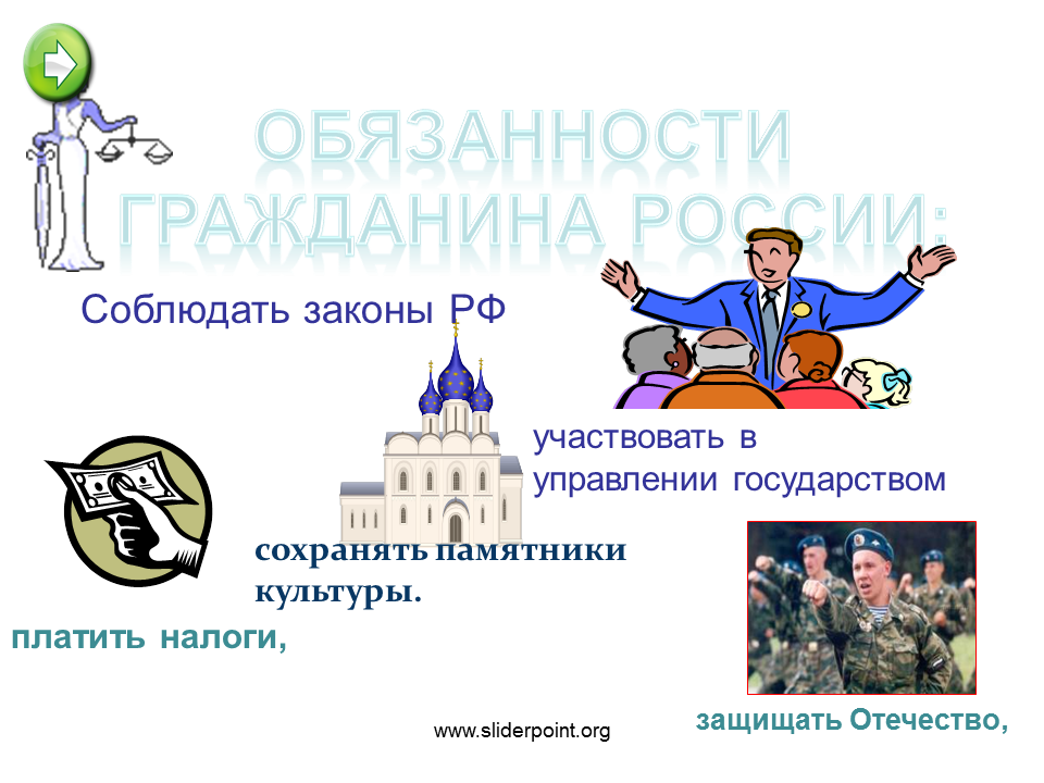 Участие граждан в жизни россии. Обязанности гражданина России. Главные обязанности гражданина плакат. Обязанности гражданина РФ рисунок.