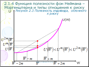 2.1.4           