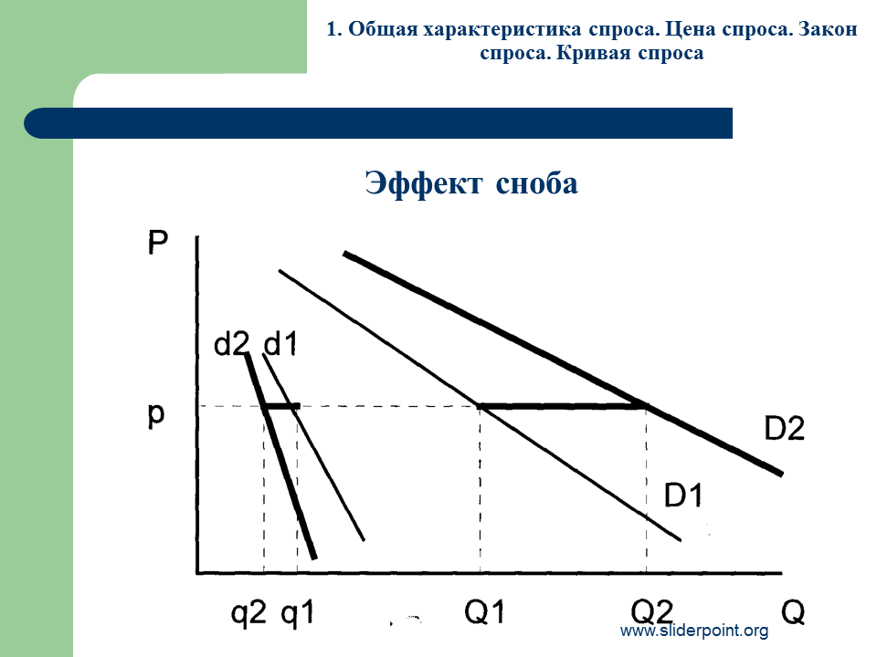 Эффект присоединения к большинству