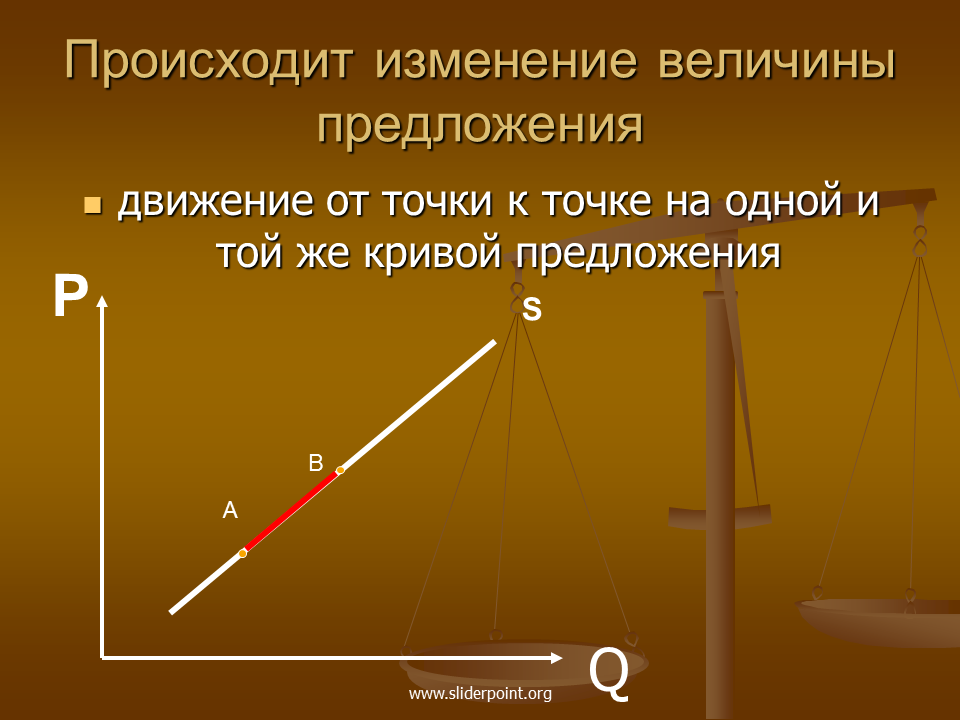 Почему изменилось предложение