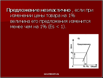   ,       1%        1% (Es < 1).