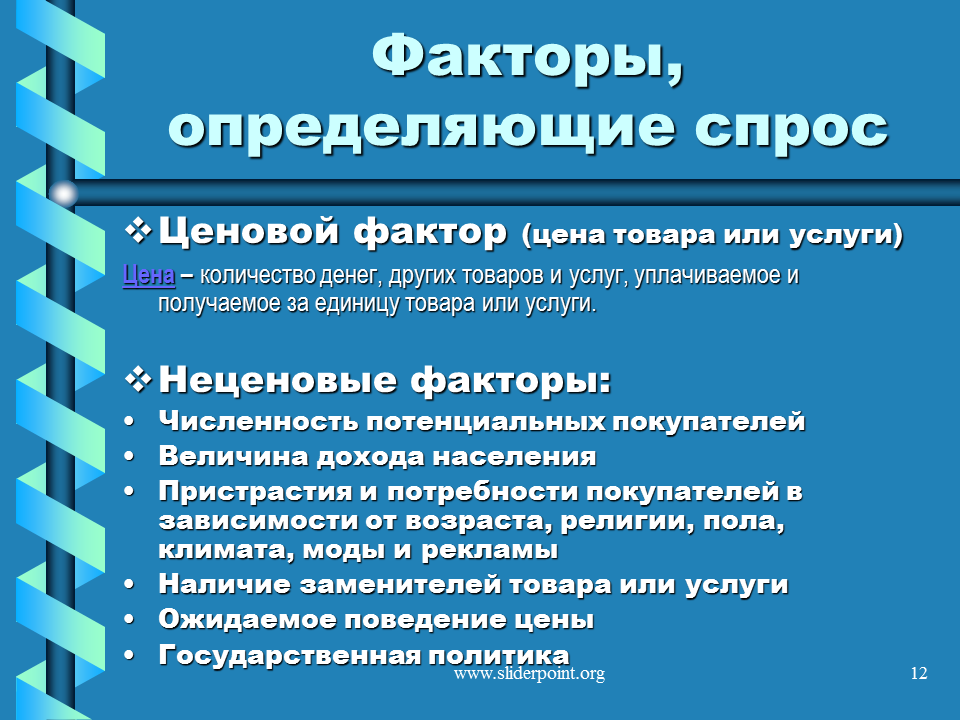 Фактор определяющий величину спроса. Факторы определяющие спрос. Факторы определяющие спро. Какие факторы определяют спрос. Спрос и факторы его определяющие.