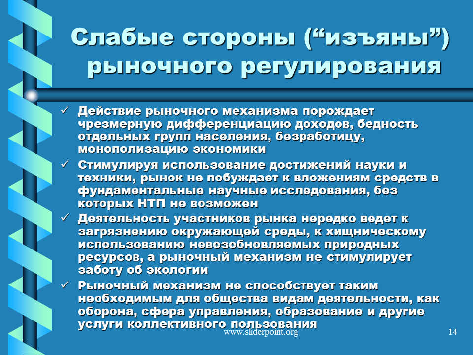 Сильный рынок слабый рынок. Слабые стороны рыночной экономики. Сильные стороны рыночной экономики. Сильные и слабые стороны рыночной экономики. Сильные и слабые стороны рынка.