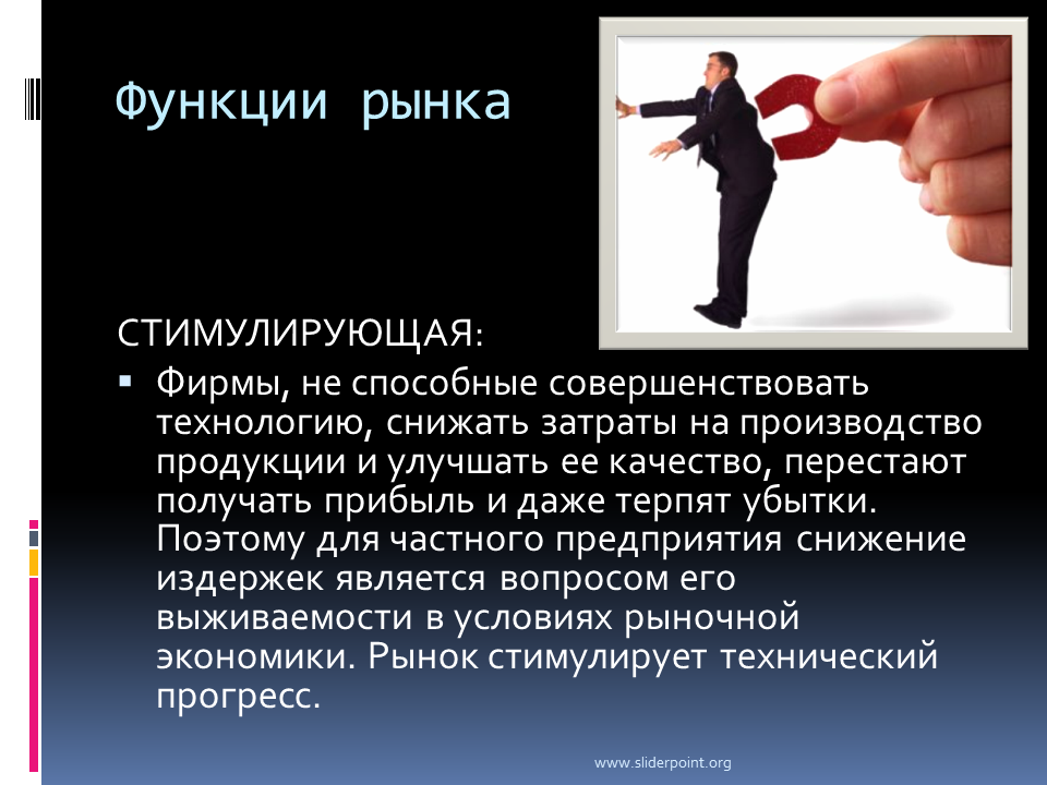 Функции рынка презентация