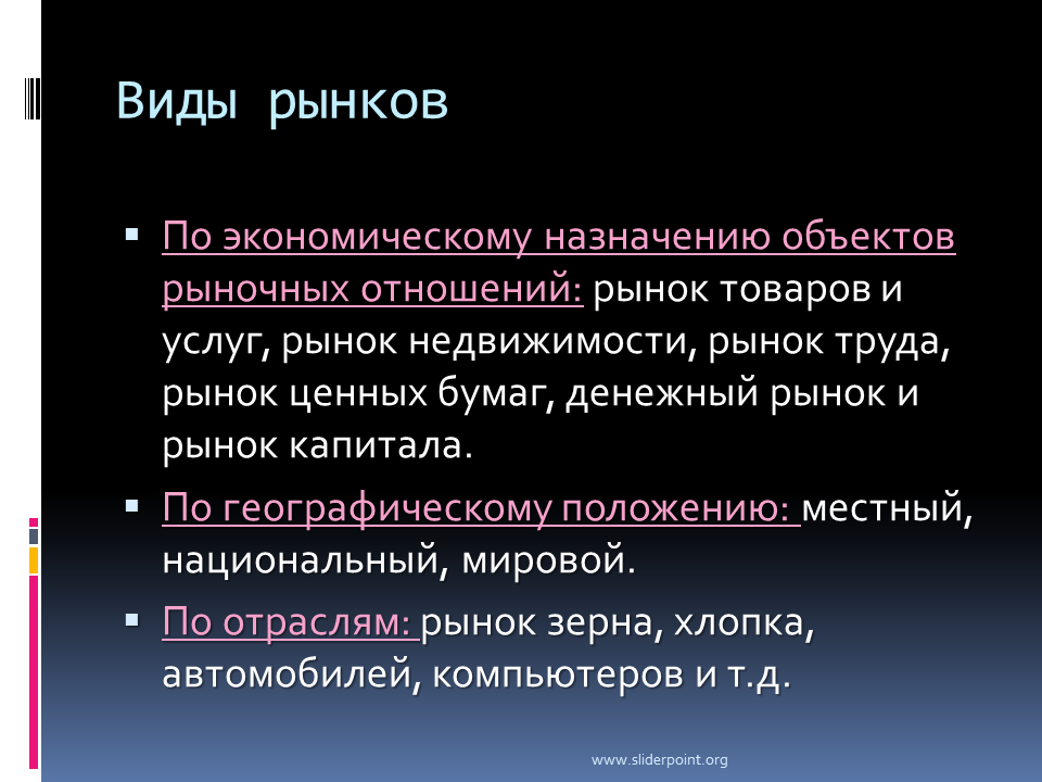 Презентация виды рынков