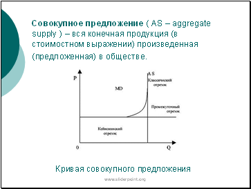 Совокупное предложение ( AS – aggregate supply ) – вся конечная продукция (в стоимостном выражении) произведенная (предложенная) в обществе.