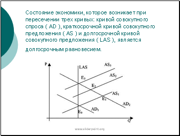  ,      :    ( AD ),     ( AS )      ( LAS ),   .