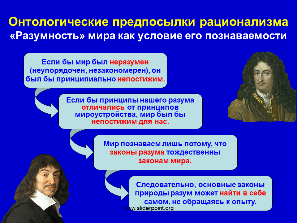 Основа рационализма. Лейбниц эмпиризм. Предпосылки рационализма. Онтологический рационализм. Лейбниц метод познания.