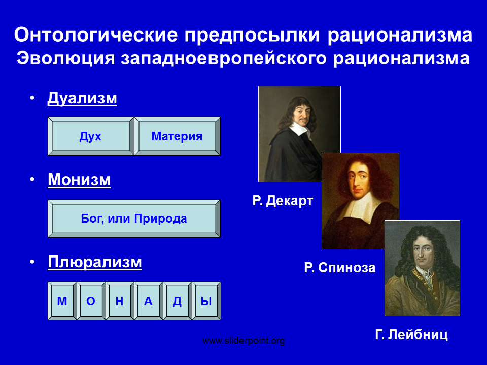 Философы Декарт, Спиноза, Лейбниц. Дуализм представители в философии нового времени. Рационализм Декарт Спиноза Лейбниц. Монизм представители нового времени.