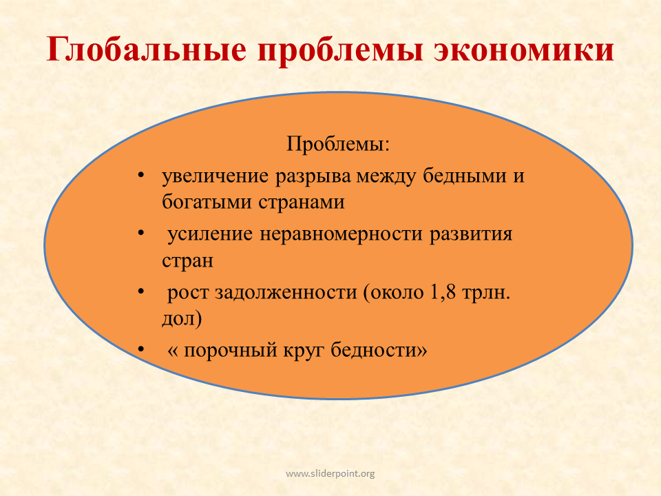 Какие проблемы экономики россии. Глобальные эконом проблемы. Глобальные проблемы экономики. Проблемы мировой экономики. Глобальныеэкономиеские проблемы.