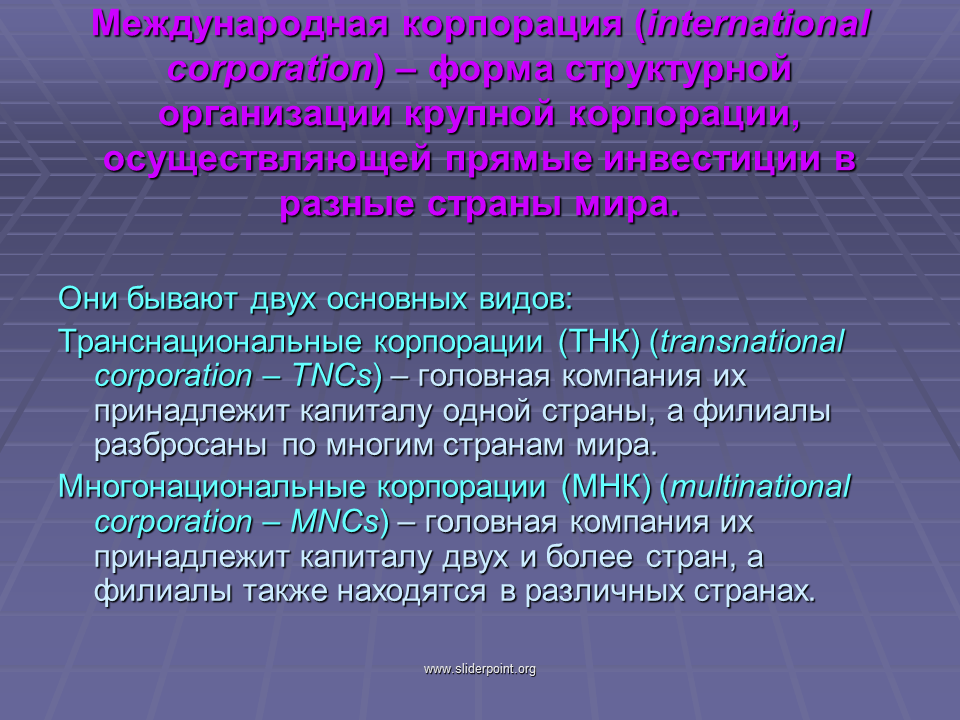 Международная компонента. Формы корпораций. Виды международных корпораций. Межнациональные корпорации. Формы организации корпораций.