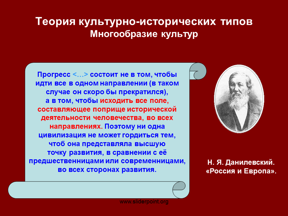 Культурно историческая теория развития автор. Теория культурно-исторических типов. Представители теории культурно-исторических типов:. Теория культурных исторических типов. Концепция культурно-исторических типов.