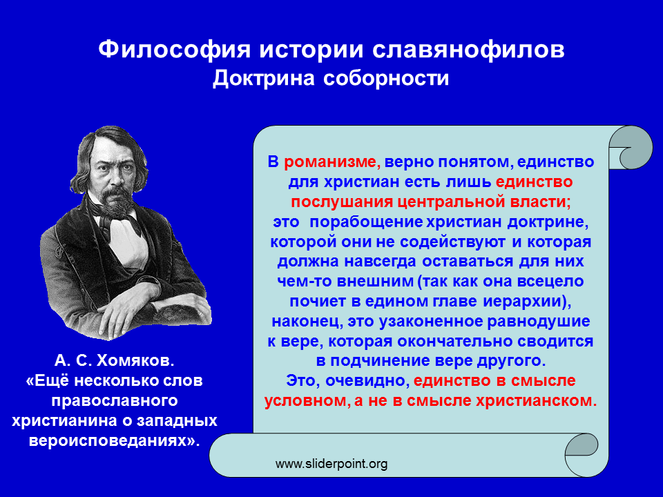 История философии дисциплины. Теоретики философии истории. Рассказ о философии. Философия истории представители. Теоретики славянофильства.