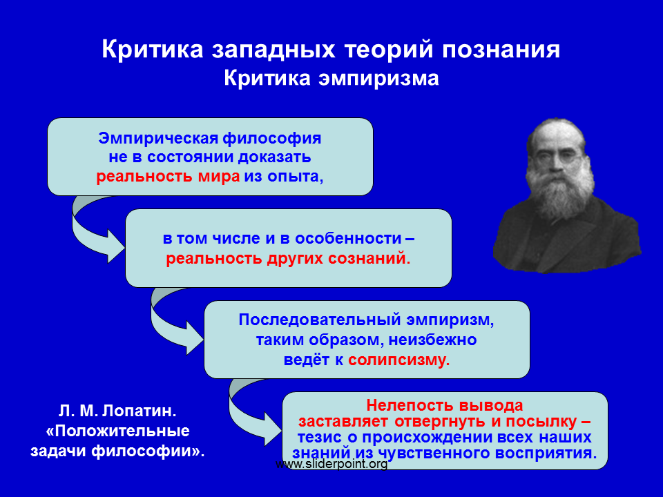 Эмпирики в философии. Учение о познании. Эмпирический опыт в философии. Теория это в философии. Теоретическое познание в философии.