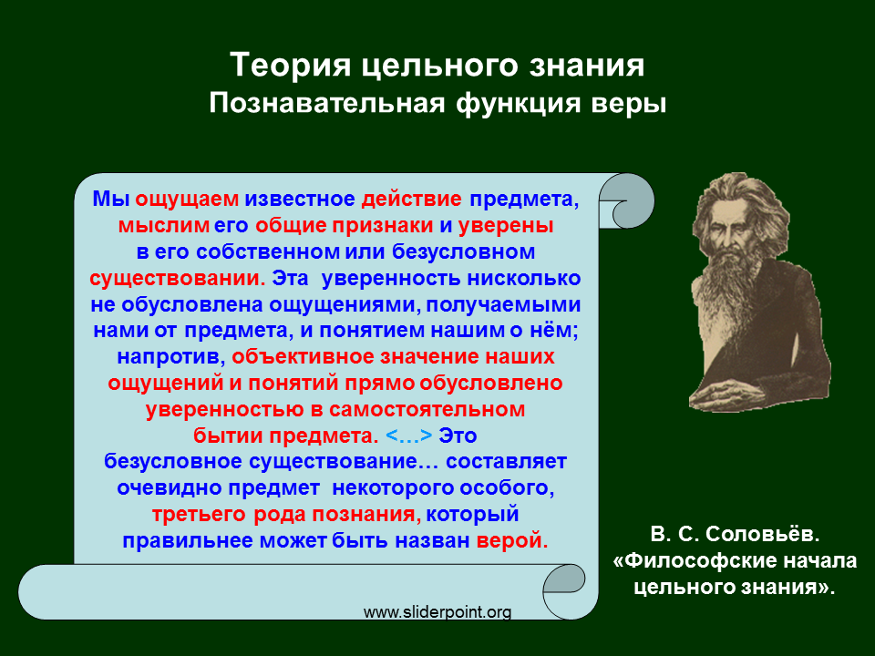 Теория познания есть. Теория познания в философии. Философские начала цельного знания. Гносеология это в философии. Учение о познании в философии.