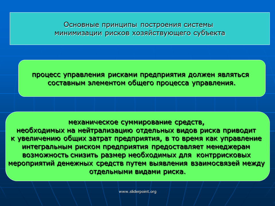 Субъекты управления риском