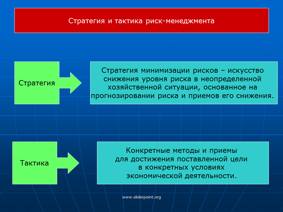 Объяснить слово стратег