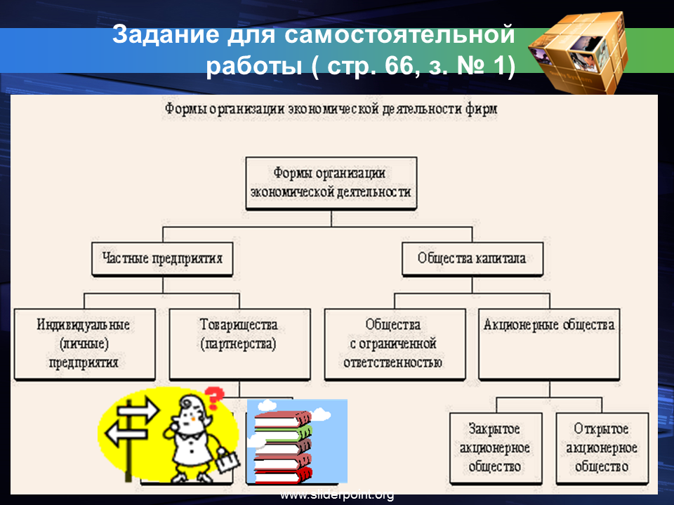 Как называется такая форма организации бизнеса. Формы организации хозяйственной деятельности. Формы организации экономической деятельности фирм. Организационные формы хозяйственной деятельности. Формы организации хозяйственной деятельности Обществознание.