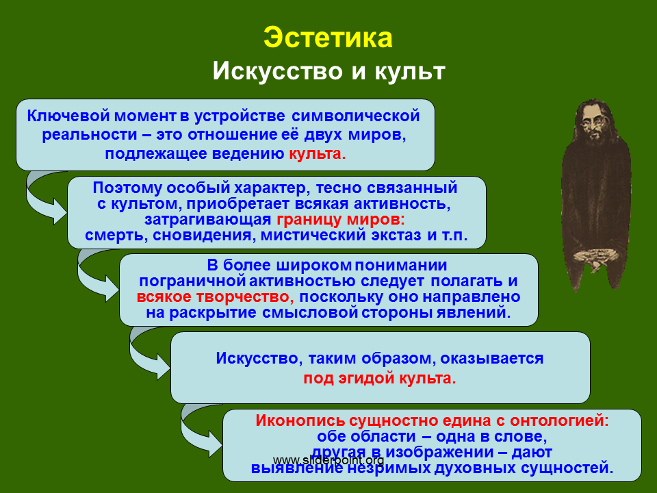 Ключевые моменты слов. Софиология Флоренского. Булгаков софиология. Софиологиять в философии это. Софиология Булгакова кратко.