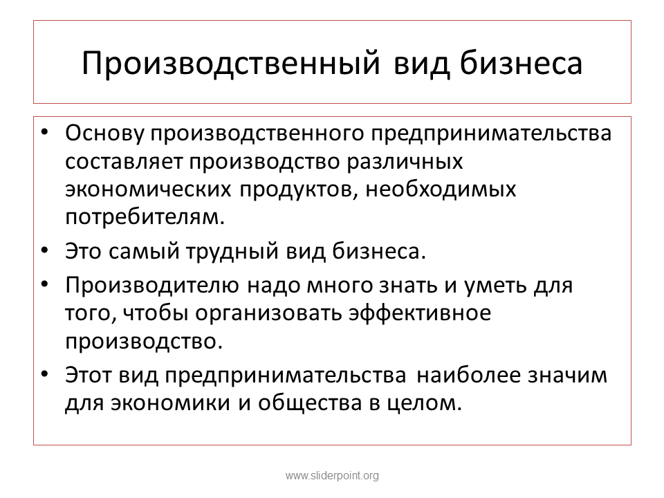 Виды и формы бизнеса - Презентация Бизнес