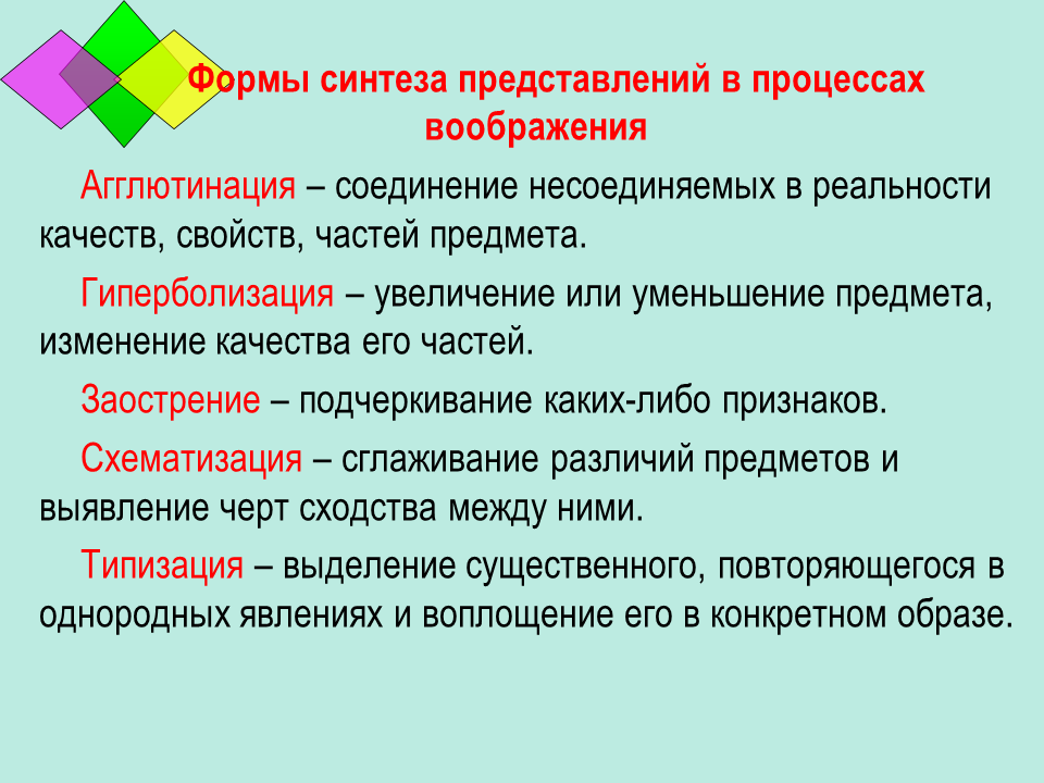 Формы синтеза воображения в психологии. Формы синтеза представлений в процессах воображения. Таблицу «формы синтеза представлений в процессах воображения». Формы создания образов воображения. Воображение процесс создания образов воображения