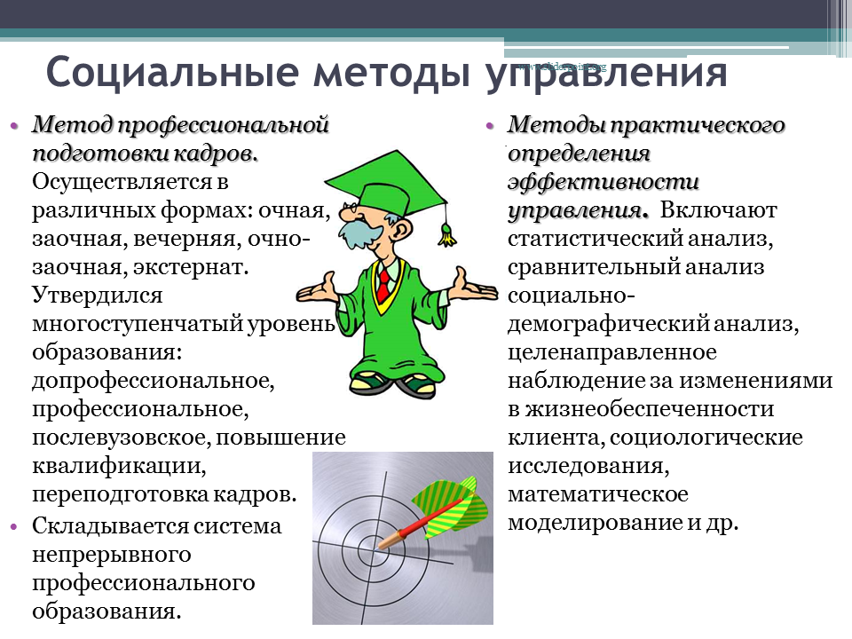 Методы социального управления примеры