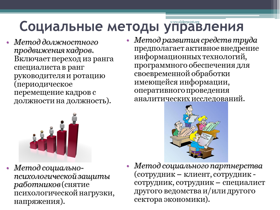 Социальное управление предполагает. Социальный метод управления. Методы управления социально-психологические методы управления. Социальные методы управления. Методы управления в социальной работе.