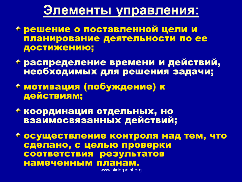 Управленческая деятельность тесты. Элементы менеджмента. Элементы управления. Элементы управления в менеджменте. Элементы процесса управления в менеджменте.