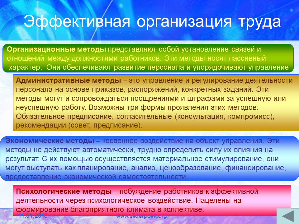 Осуществляется в материальных формах. Организация труда. Эффективная организация труда персонала. Эффективная организация. Способы организации труда.