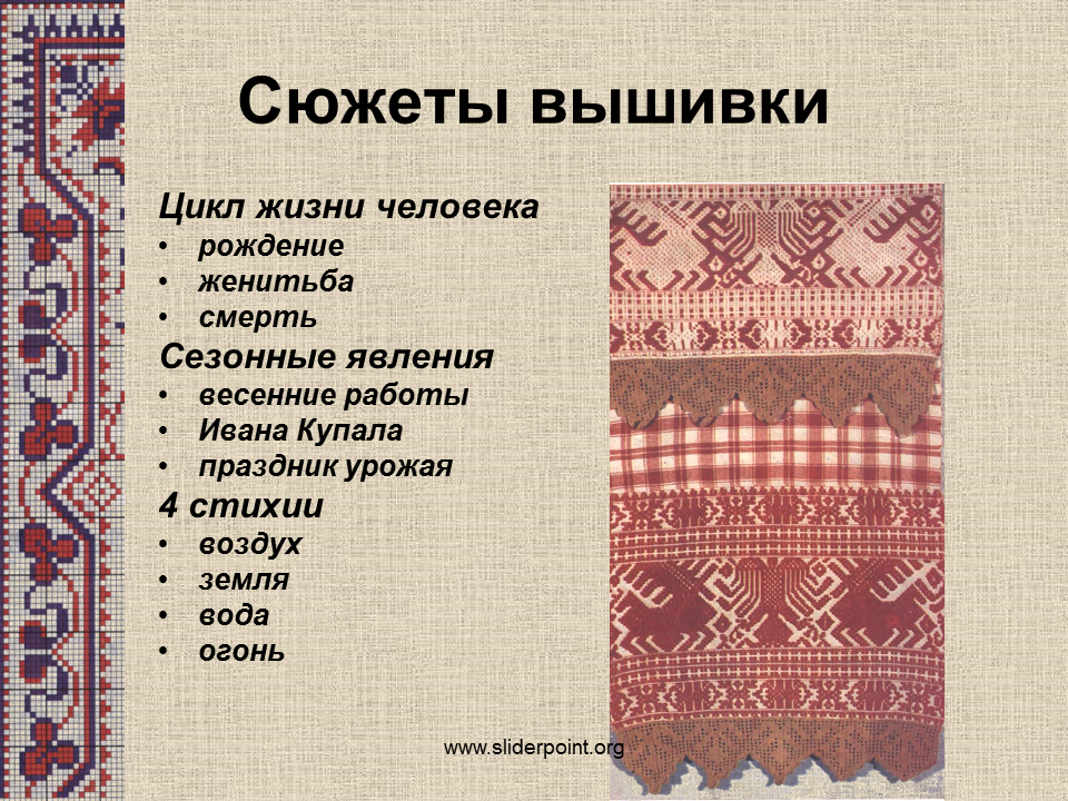 Символы на рушниках значение. Полотенце в русской культуре. История полотенца