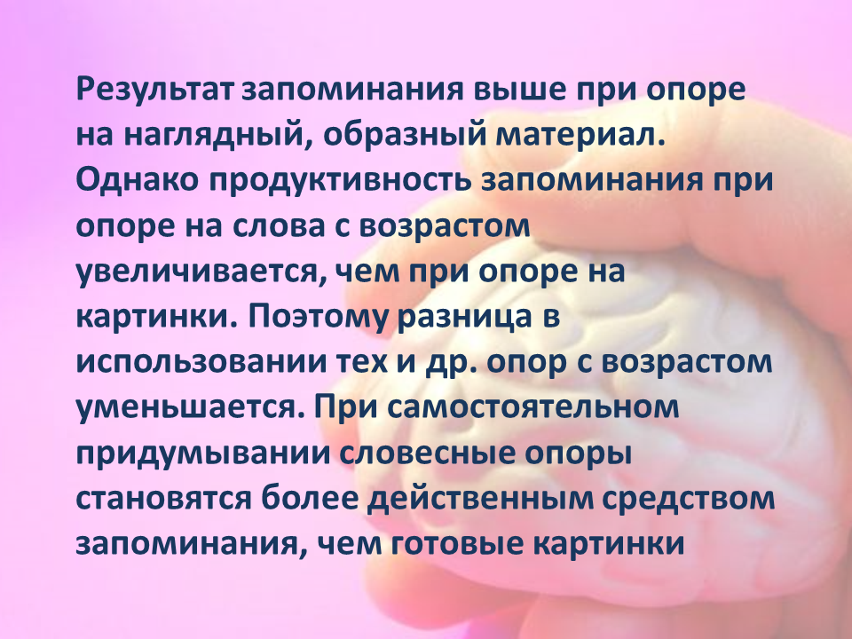 Результат памяти. Результат запоминания. Продуктивность запоминания. Продуктивность запоминания картинки. Продуктивное запоминание это.