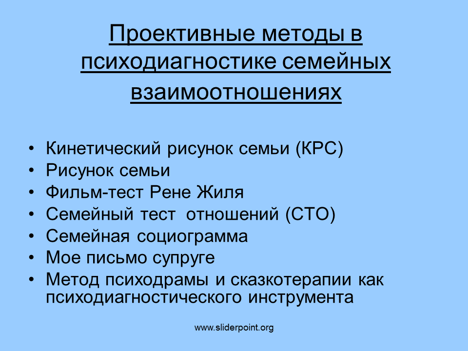 Проективные методы методики