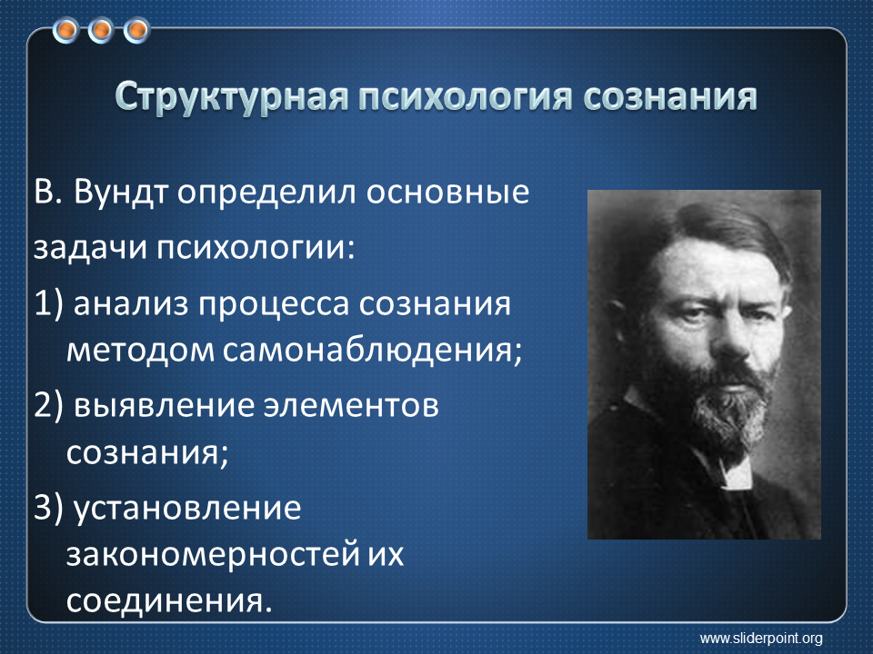 В новой форме сознании сознание. Структурная психология сознания в.Вундта. Теория элементов сознания Вундт.