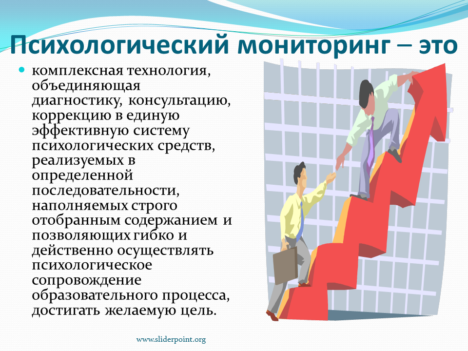 Психологический мониторинг. Социально-психологический мониторинг. Мониторинг психолога. Социально‐психологический Монитори.