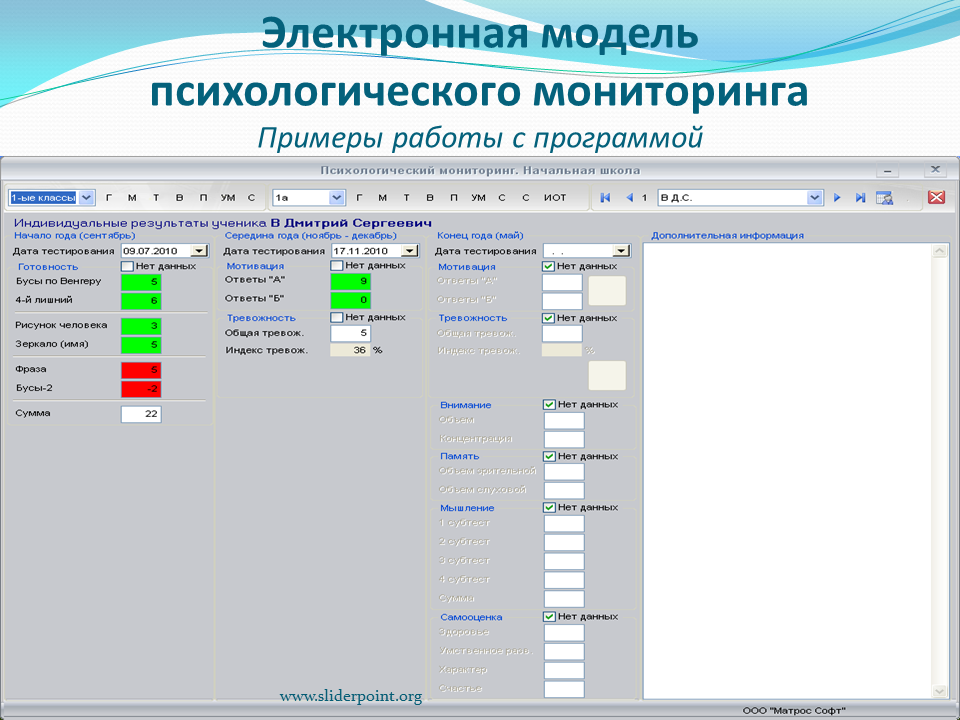 Психологический мониторинг. Психологический мониторинг в школе. Мониторинг примеры. Электронная модель. Программу мониторинга пример.